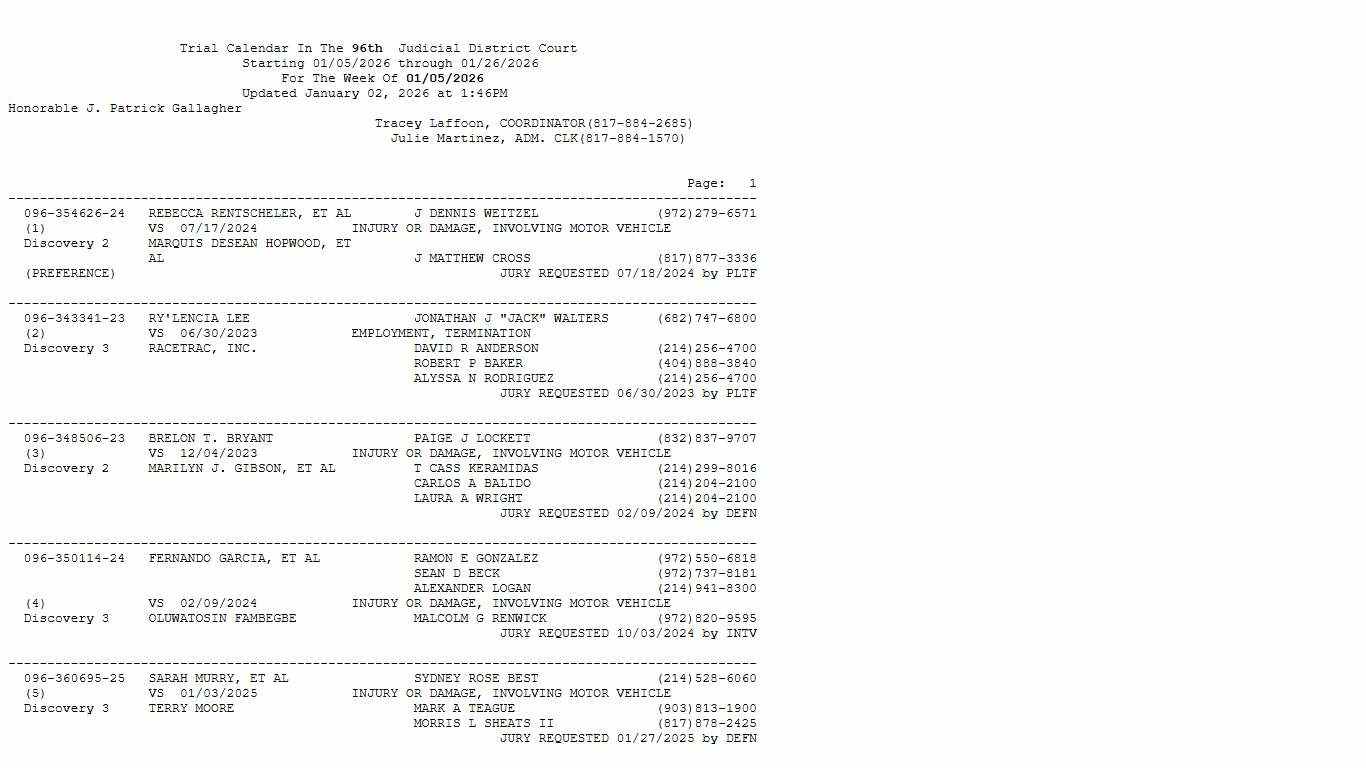 Trial Docket - CURRENT